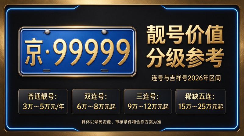 北京小牛京牌办公环境及服务团队